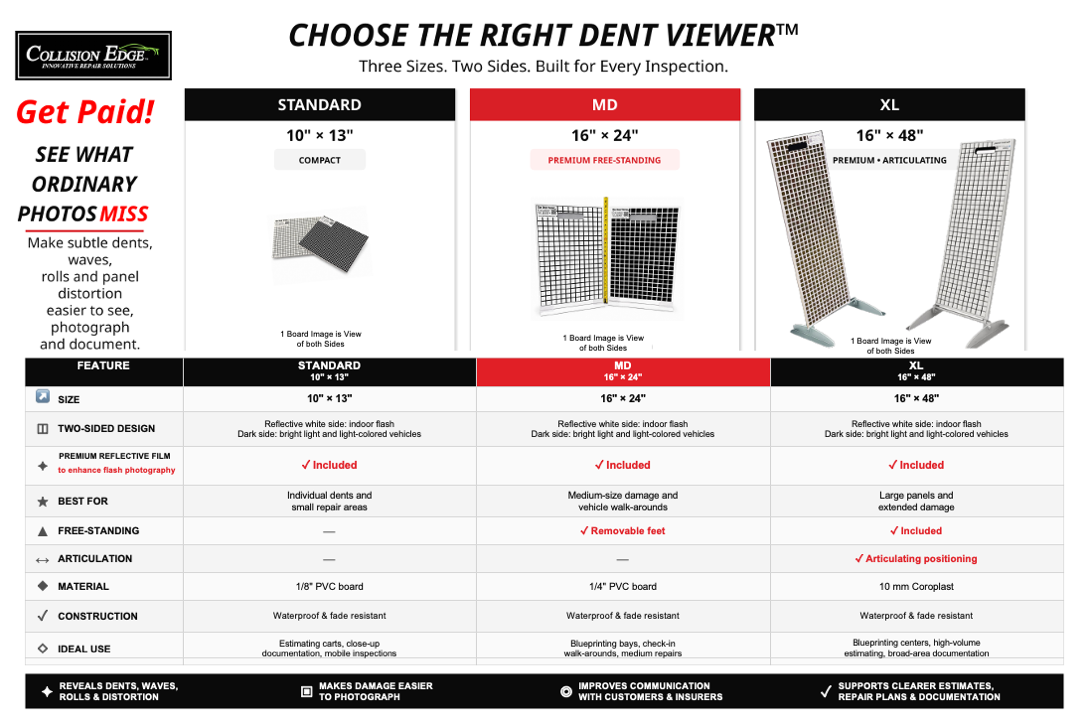 The Original Dent Viewer™