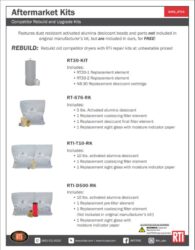 Activated Alumina Desiccant Kits