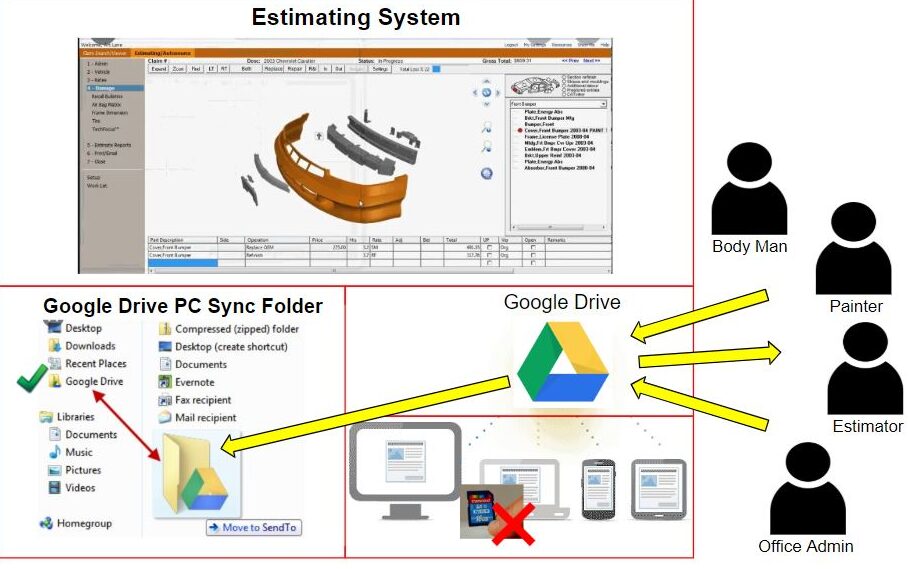 Google Drive for Photo management in Body Shops